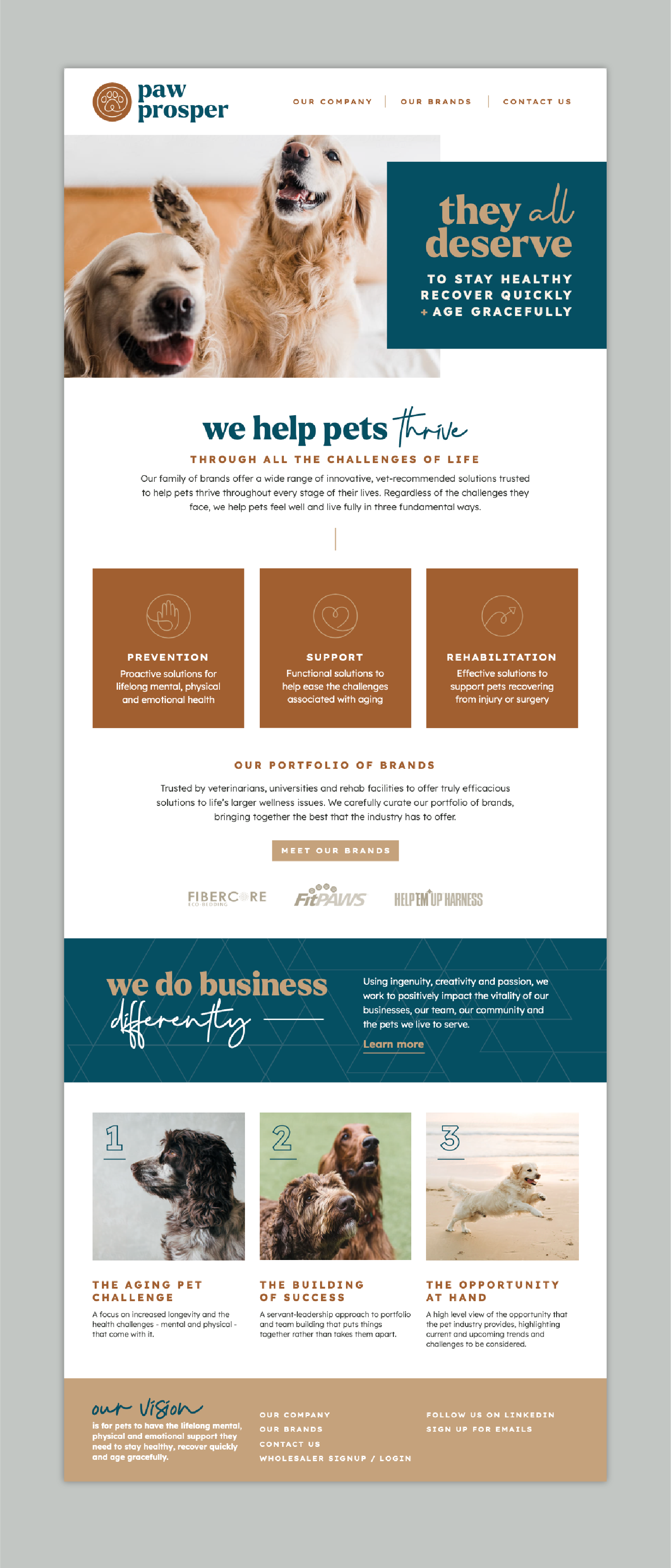 PawProsper_Mockup-05.png