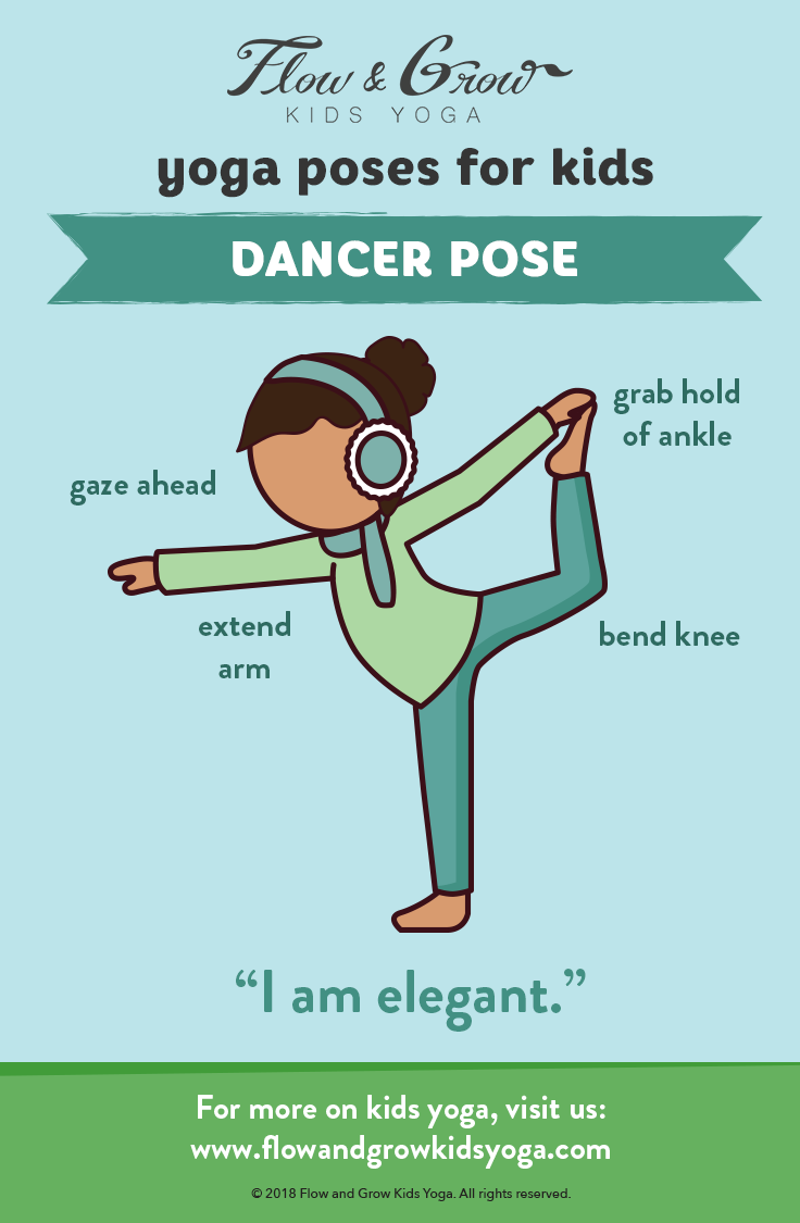 yogaPoseKids-dancerPose.png