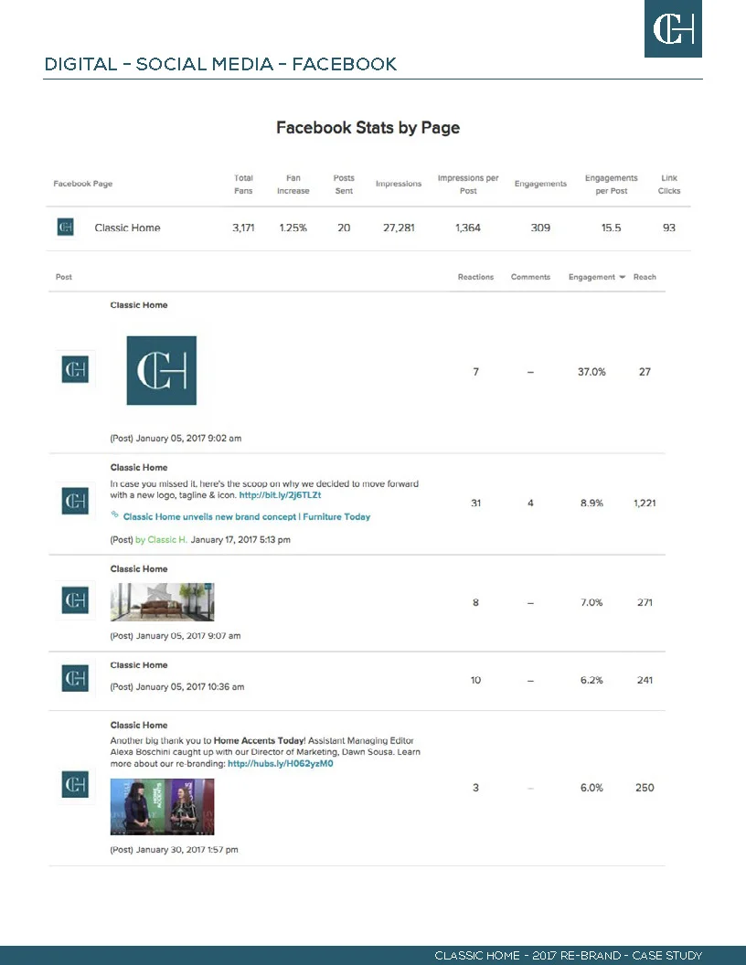 REBRAND SUM_Page_34.jpg