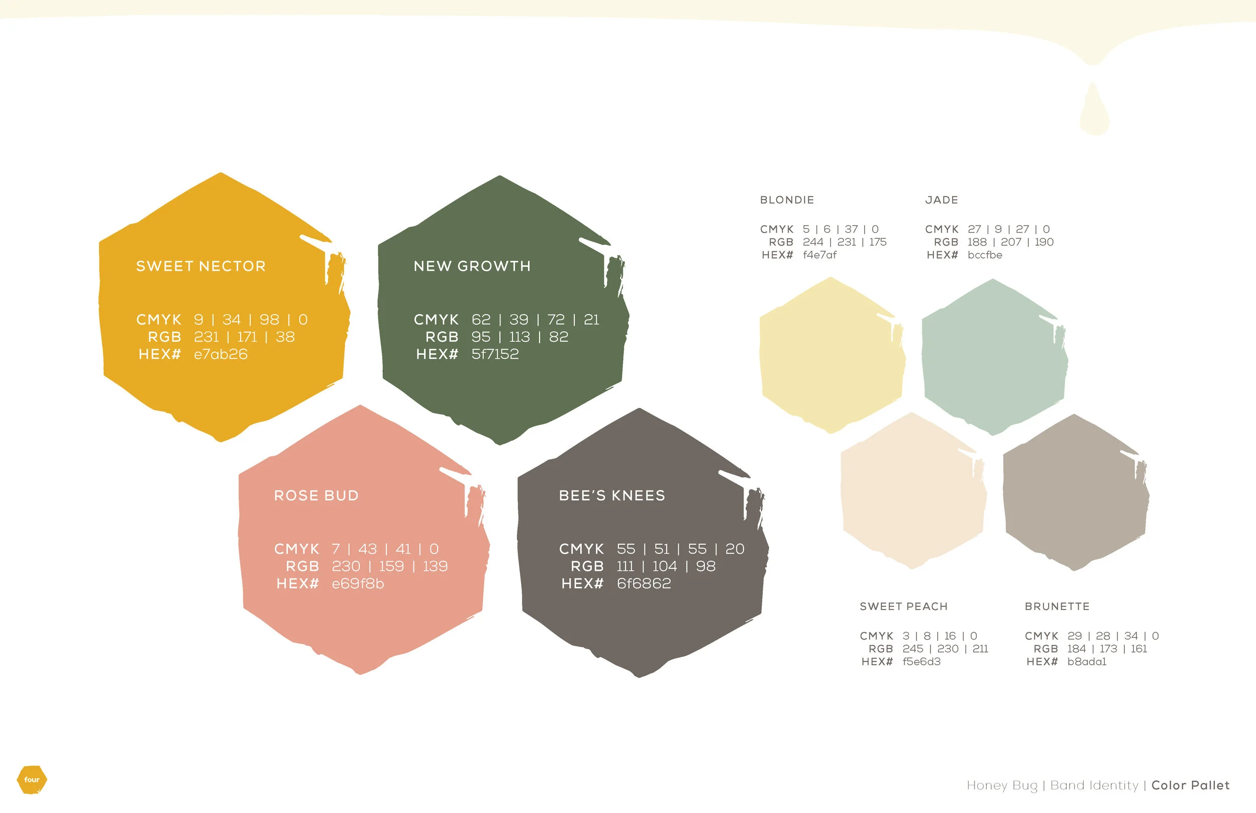 Honey Bug_BrandIdentity_FNL_Page_5.jpg