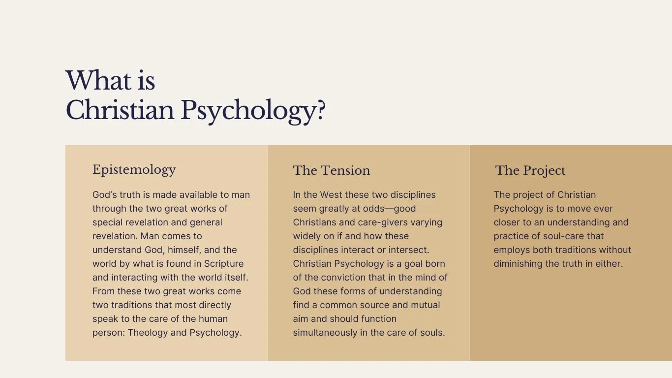 Christian Psychology Institute
