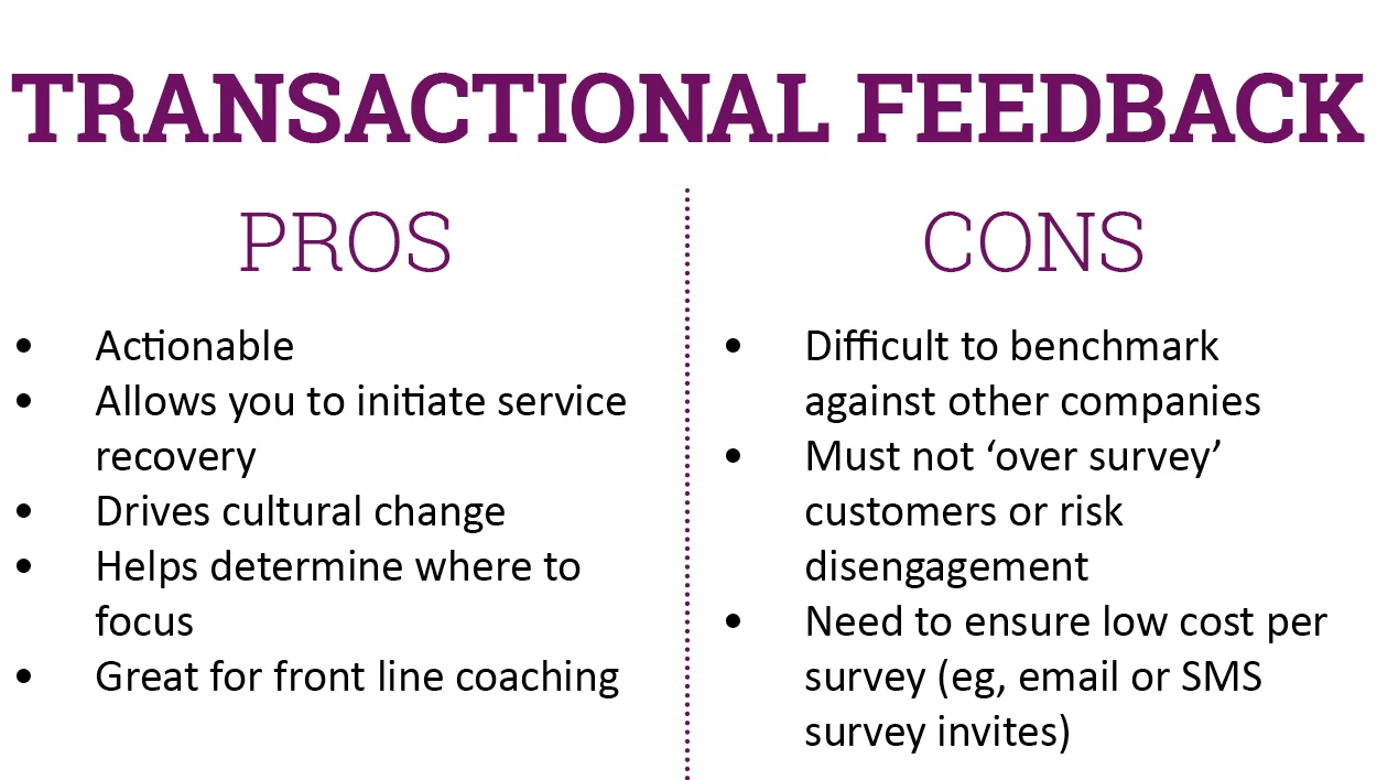 TRANSACTIONAL FEEDBACK.jpg