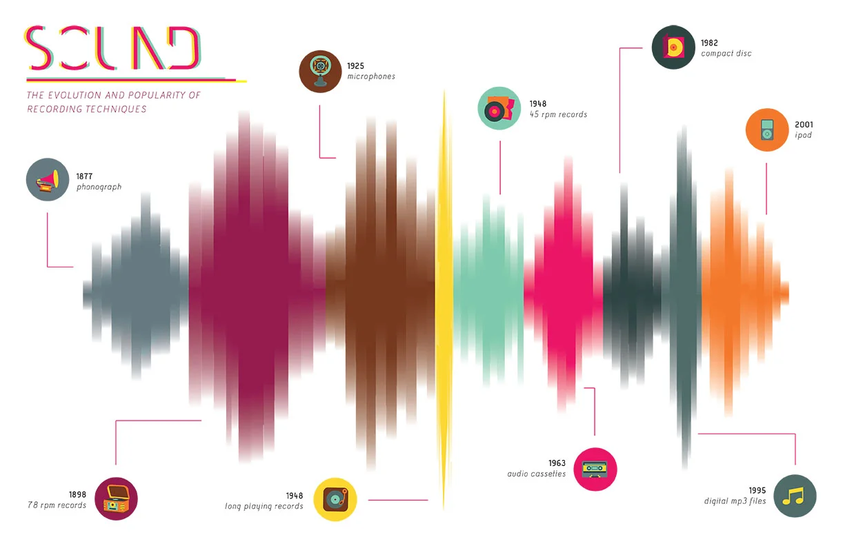 graphic-design-vector-infographic-claire-bueter-2.jpg