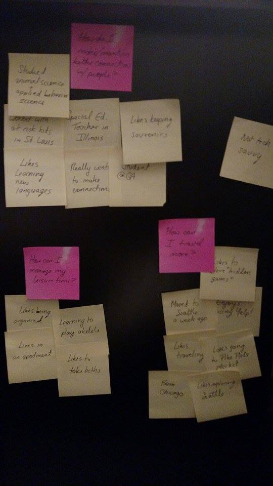 Affinity Diagram