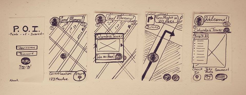 Wireframes