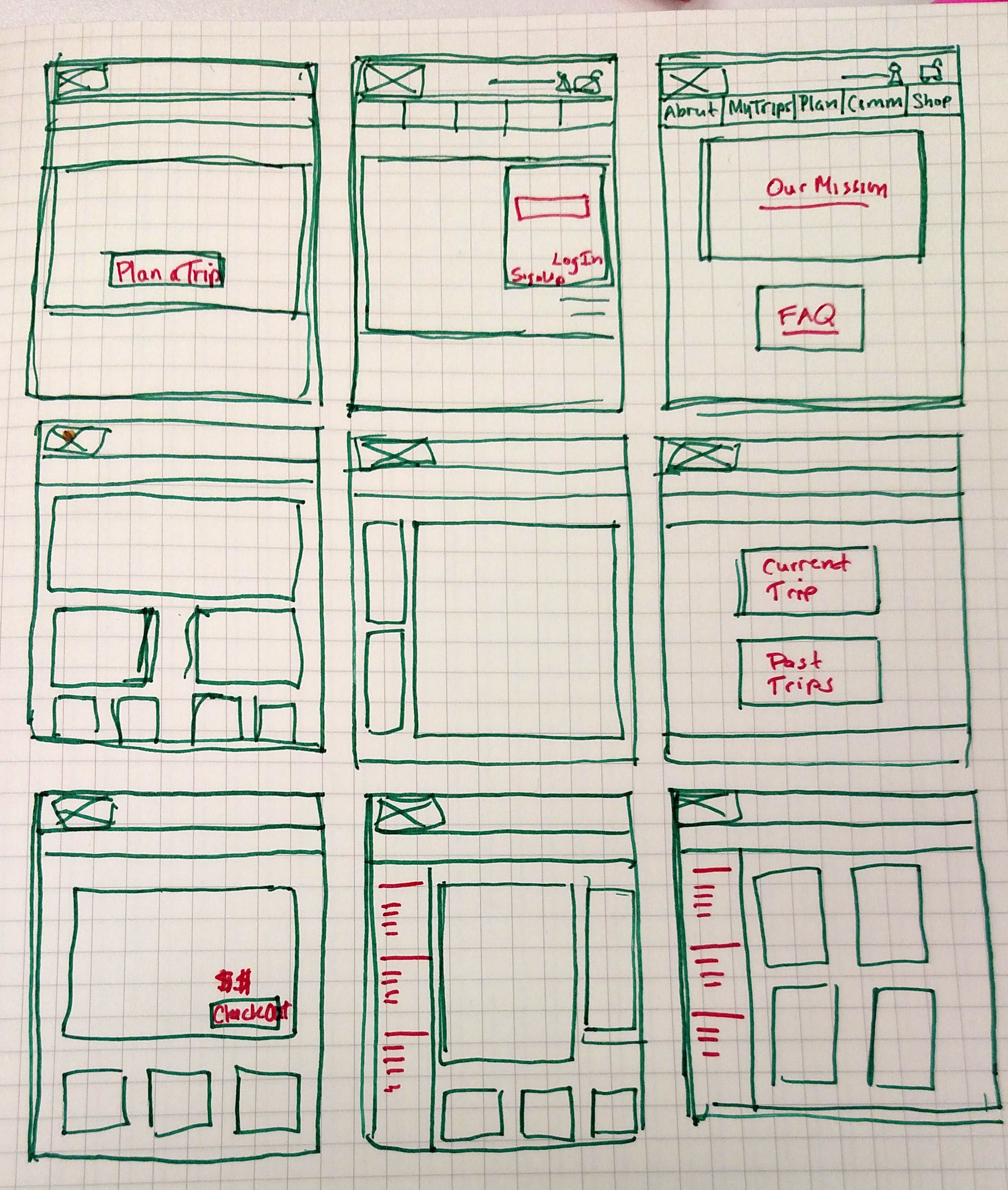 Layout sketches
