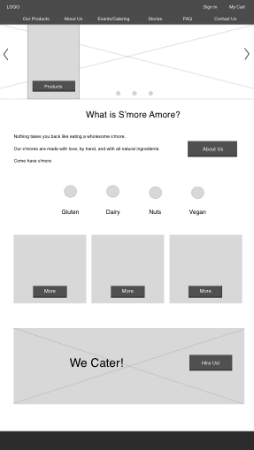 Initial landing page