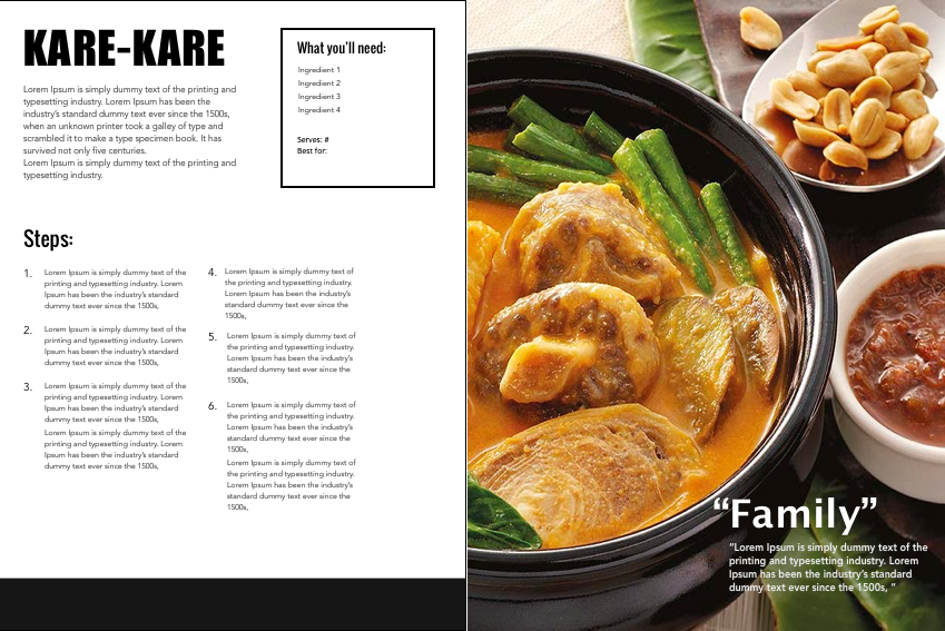  Recipe page spread 