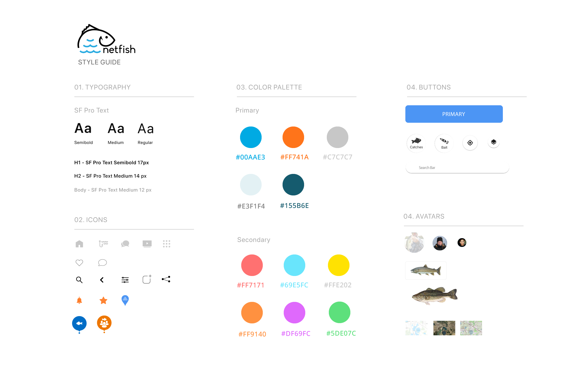 netfish-styleguide.png