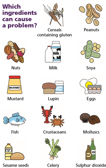 Food allergens.png