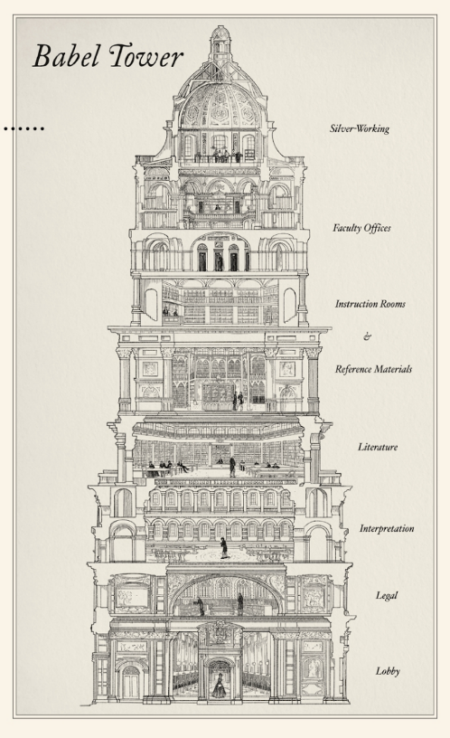 babel - Babel de R F Kuang Picture13