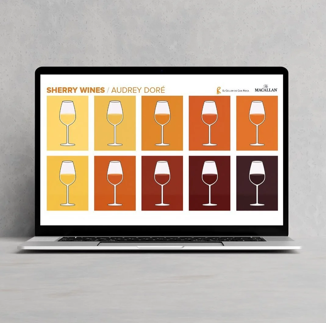 Feines recents. Presentaci&oacute; &ldquo;Sherry Wines&rdquo; de l&rsquo;Audrey Dore, per a tast de vins de The Macallan i El Celler de Can Roca