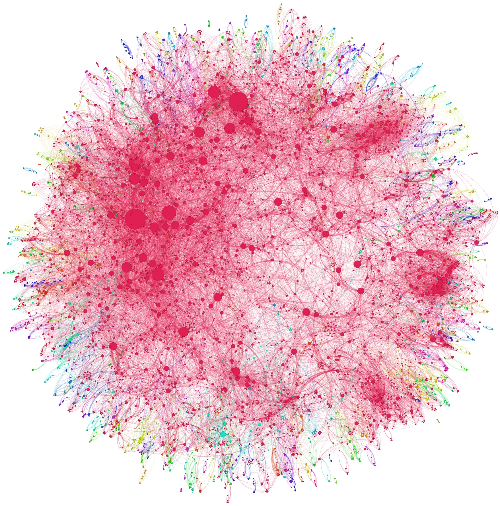 Data Analysis