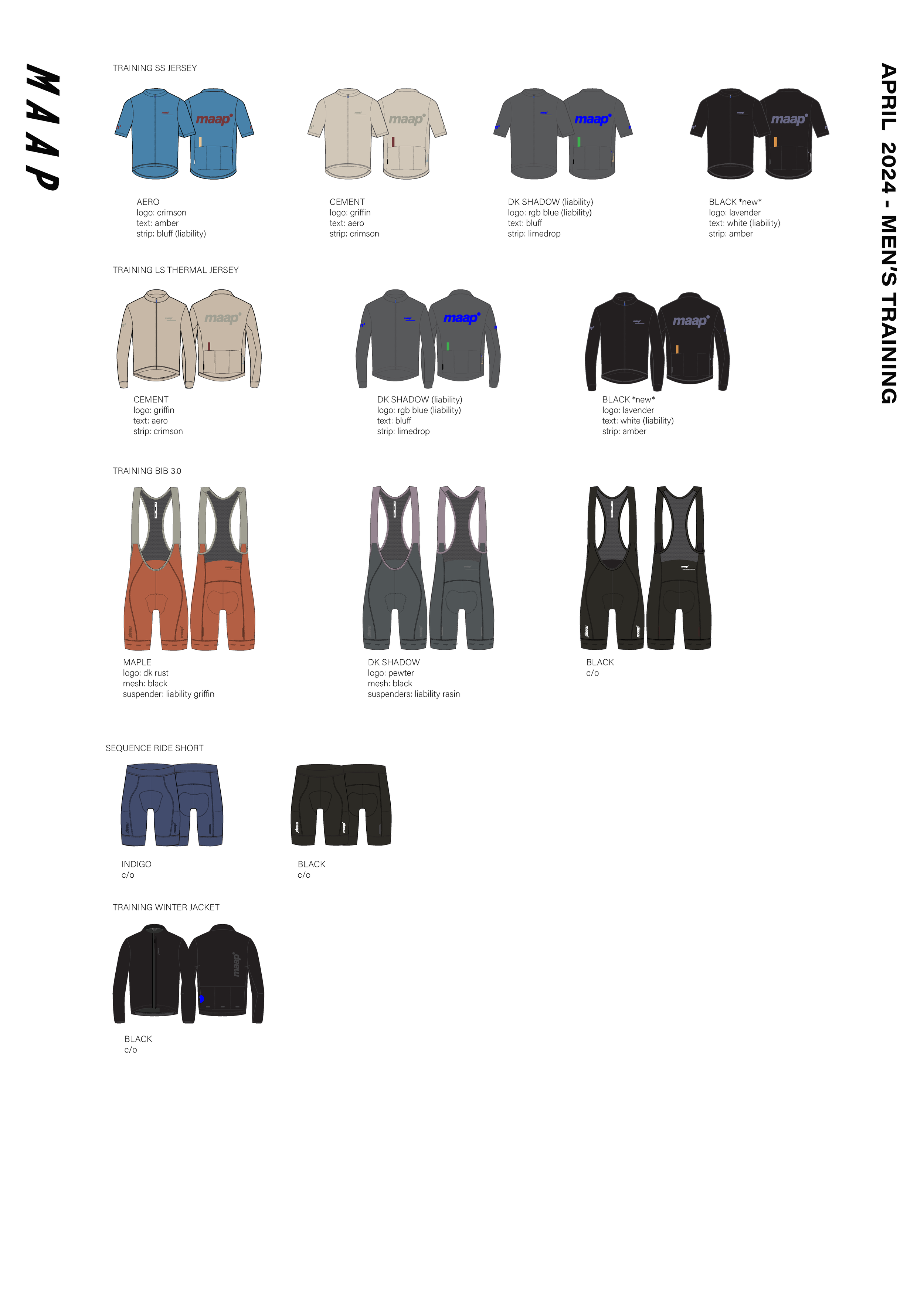 04_2024_APR_TRAINING_RANGE BOARD _POST LD APPROVAL-02.png