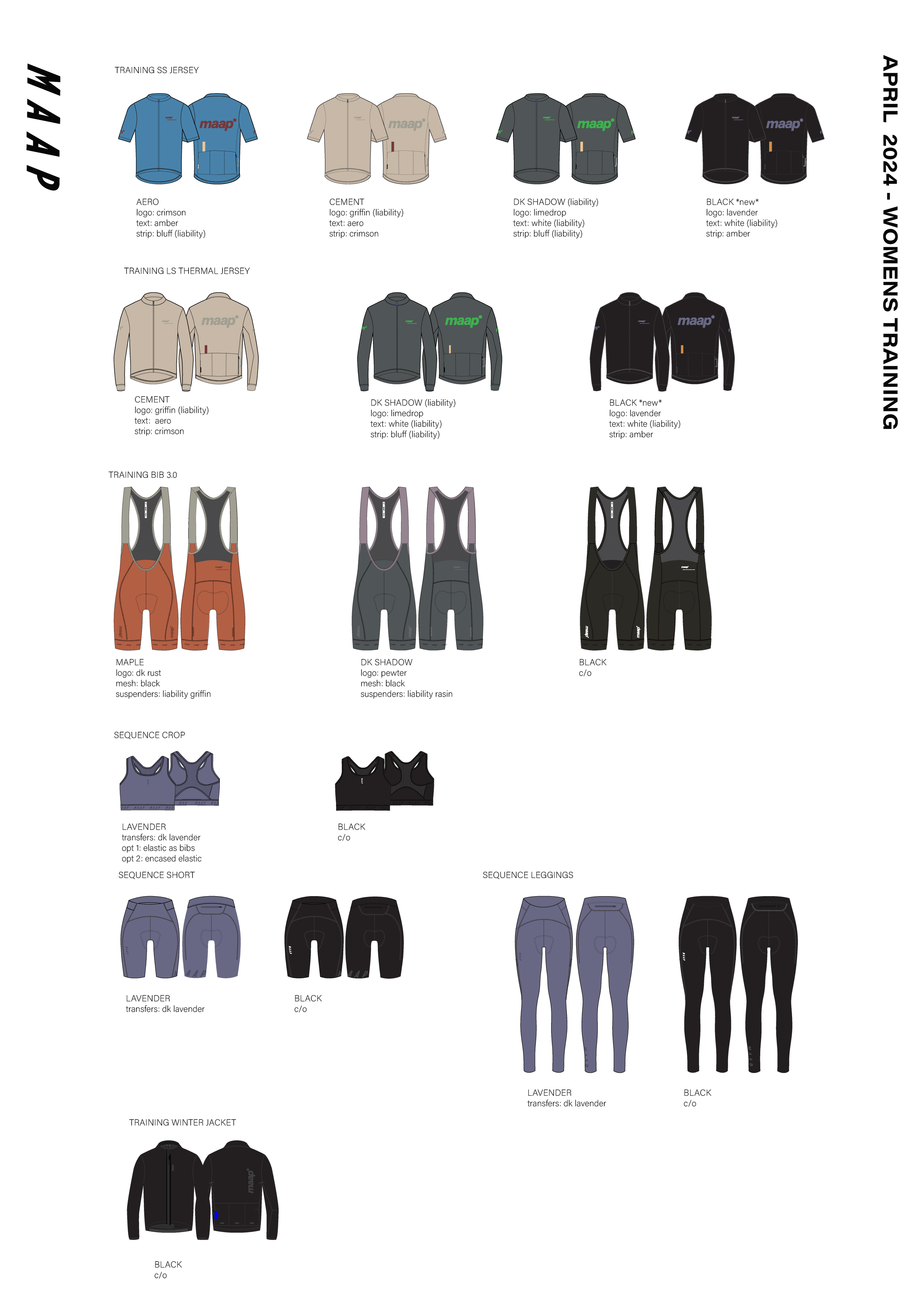 04_2024_APR_TRAINING_RANGE BOARD _POST LD APPROVAL-03.png