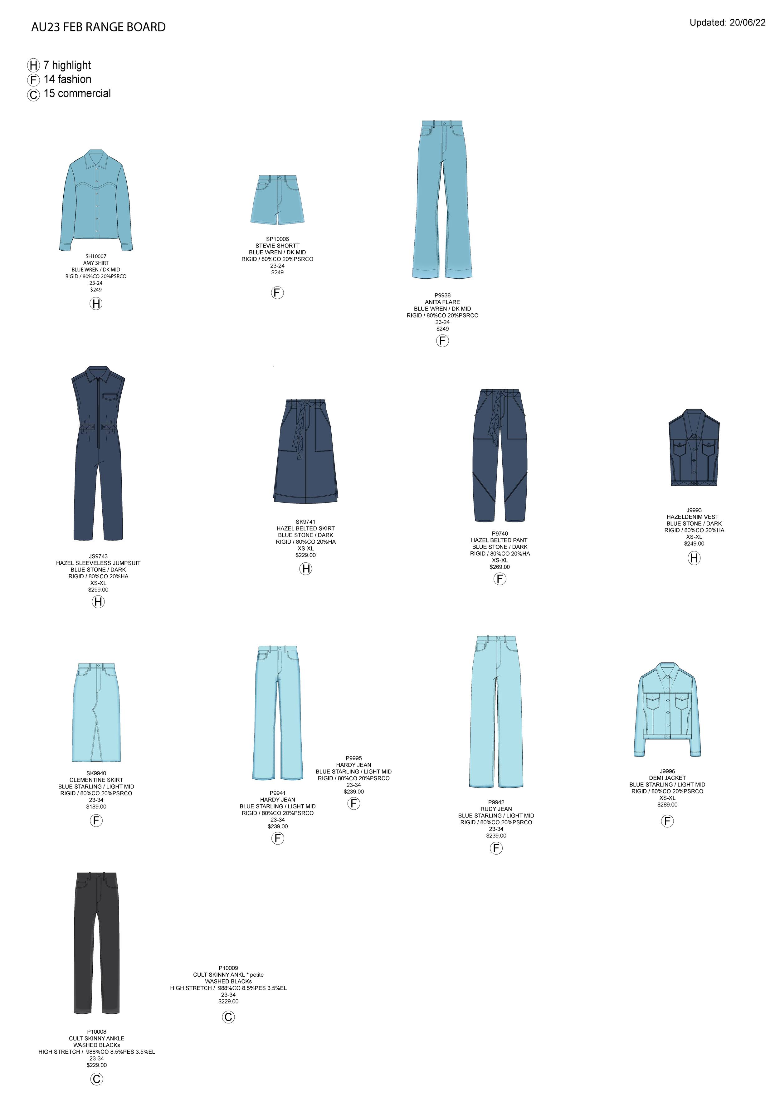 FEB 23 RANGE BOARDS PROTO REVIEW-02.png