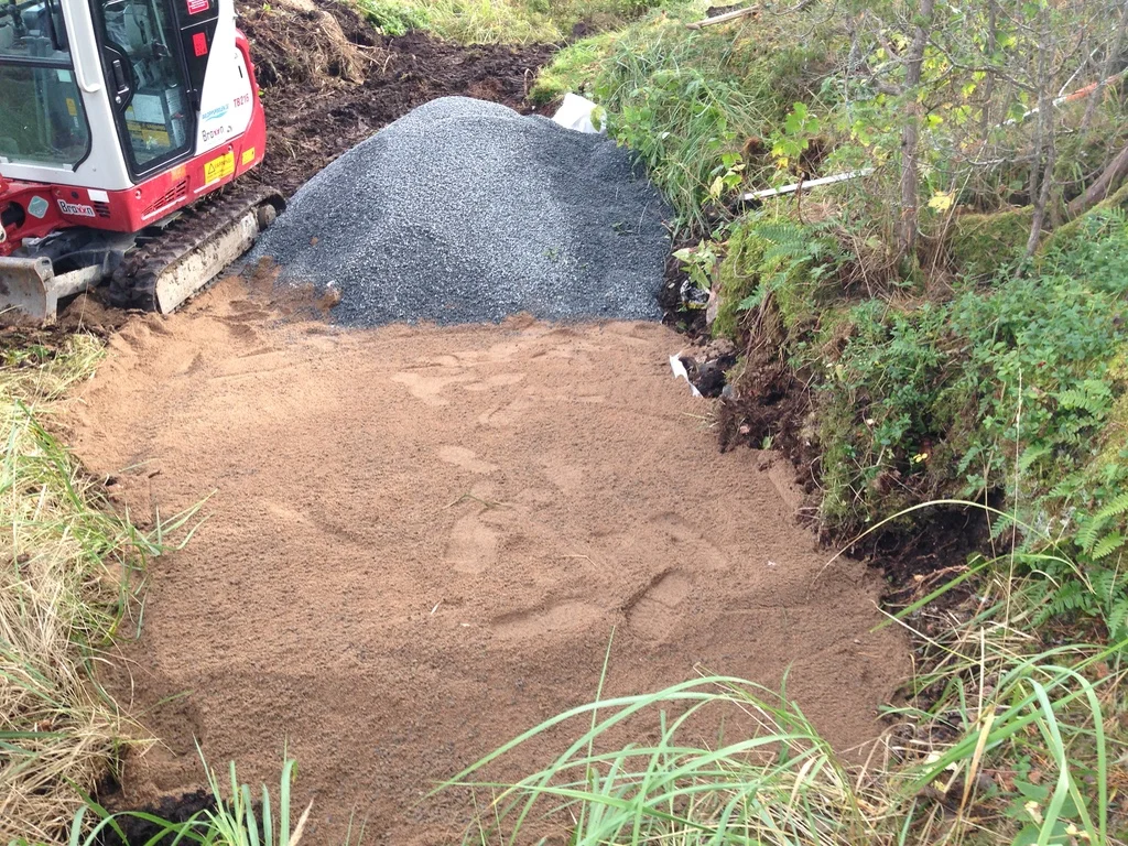 Schaktbotten Infiltration, avjämnad/förstärkt med markbäddssand 25cm.