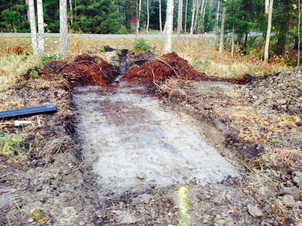 Schaktbotten markbädd ca: 25cm under marknivå.