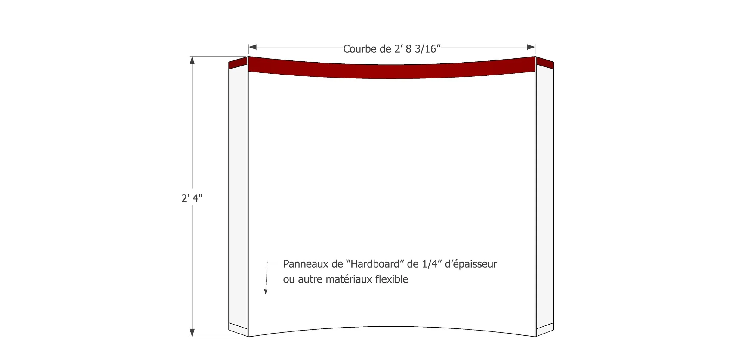 9. Bandes d'impro - Dimentions des coins 3.jpg