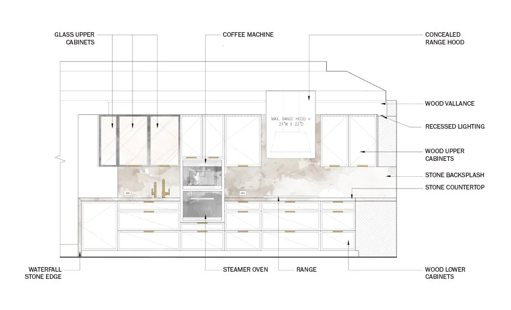 RESIDENTIAL — SIGNIFY DESIGN