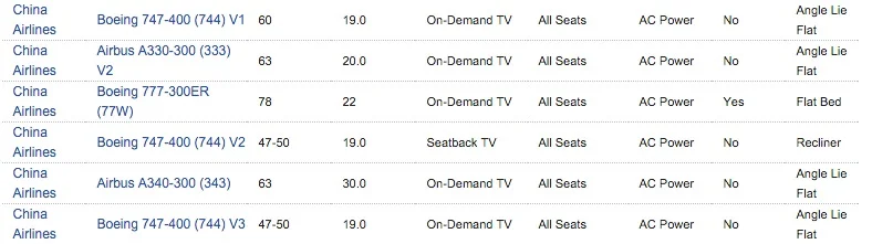courtesy Seatguru