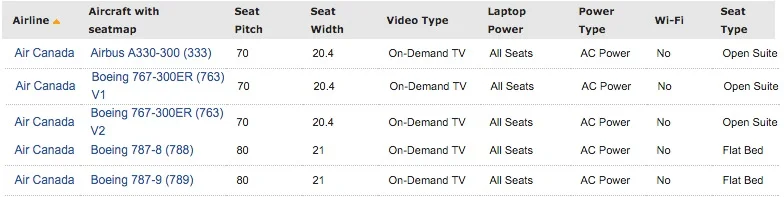 courtesy Seatguru
