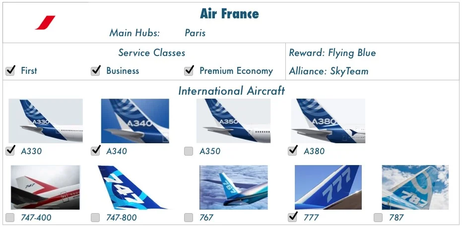 ratings courtesy Skytrax and JACDEC