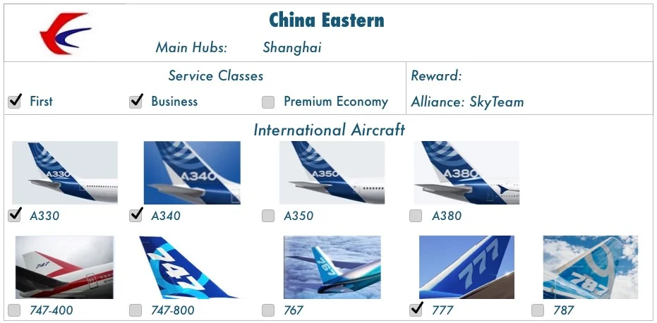 ratings courtesy Skytrax and JACDEC