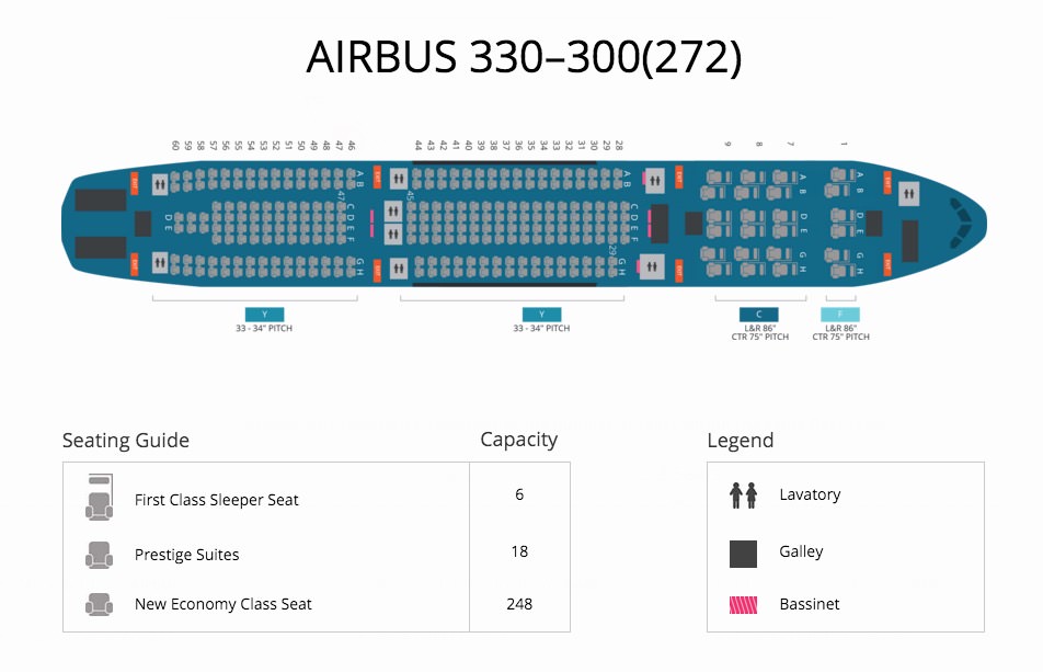 Korean Air 744 Seating Chart