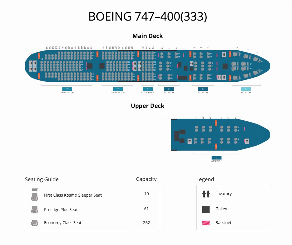 Korean Air 744 Seating Chart