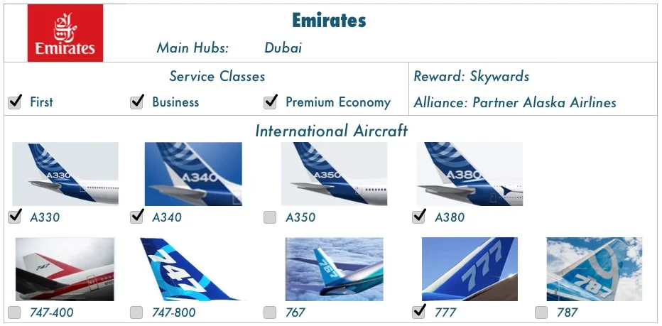 ratings courtesy Skytrax and JACDEC