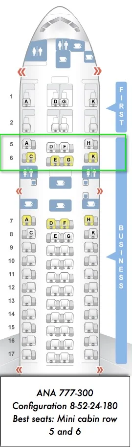 courtesy Seatguru
