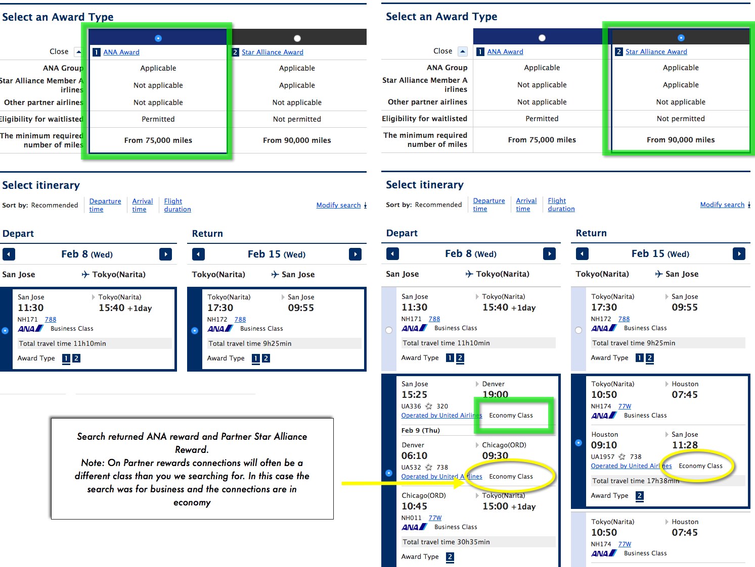 Ana Star Alliance Award Chart