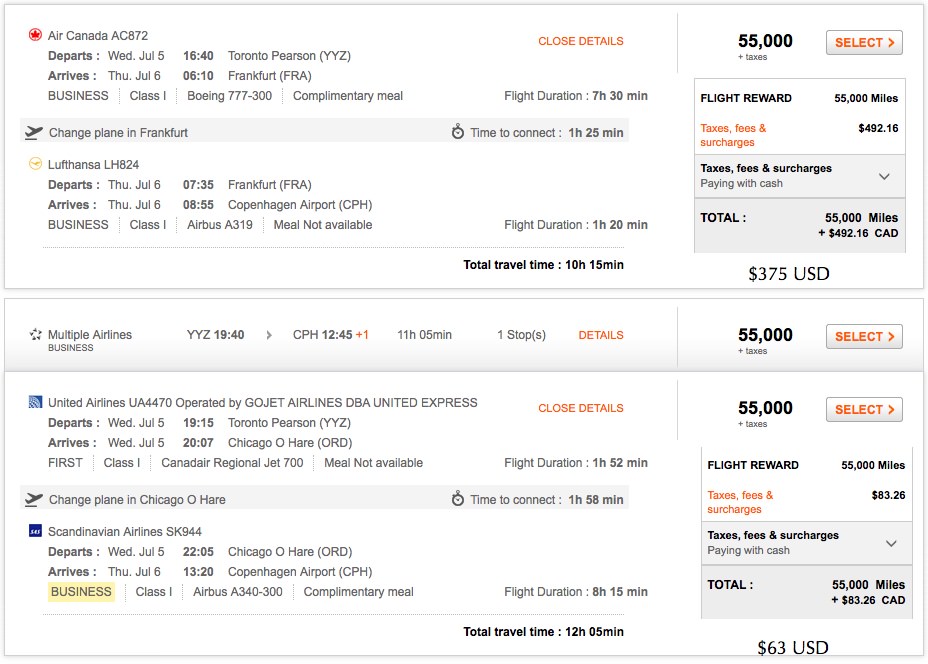 Air Canada Points Chart