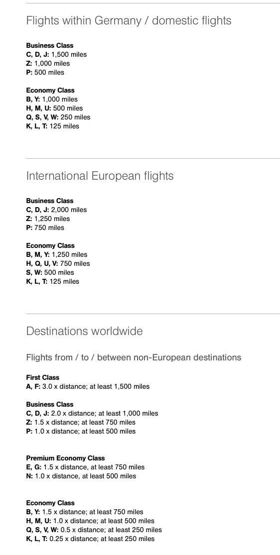 Lufthansa Booking Class Codes Chart