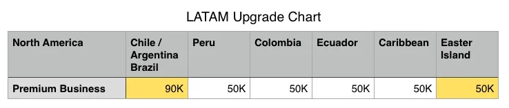 LAN Upgrade.jpg