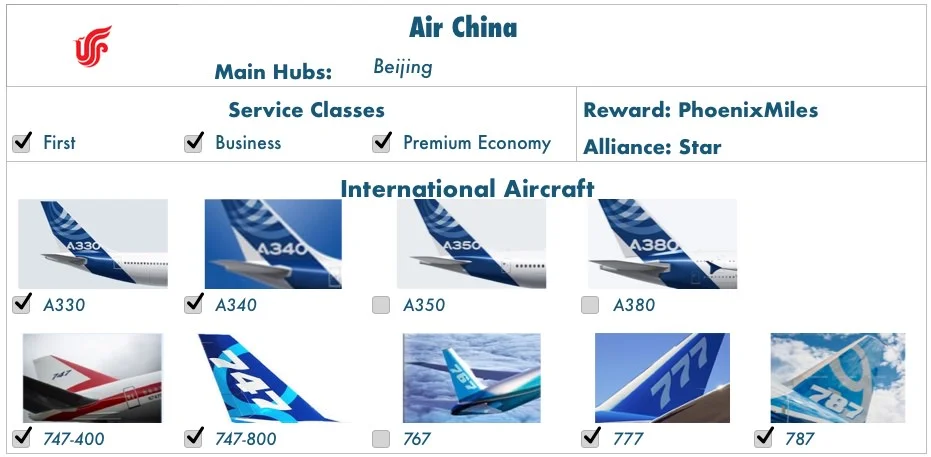 ratings courtesy Skytrax
