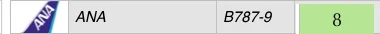 rewardflying rating
