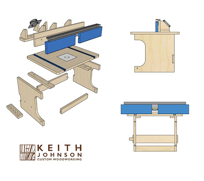 Compact Router Table, Woodworking Project