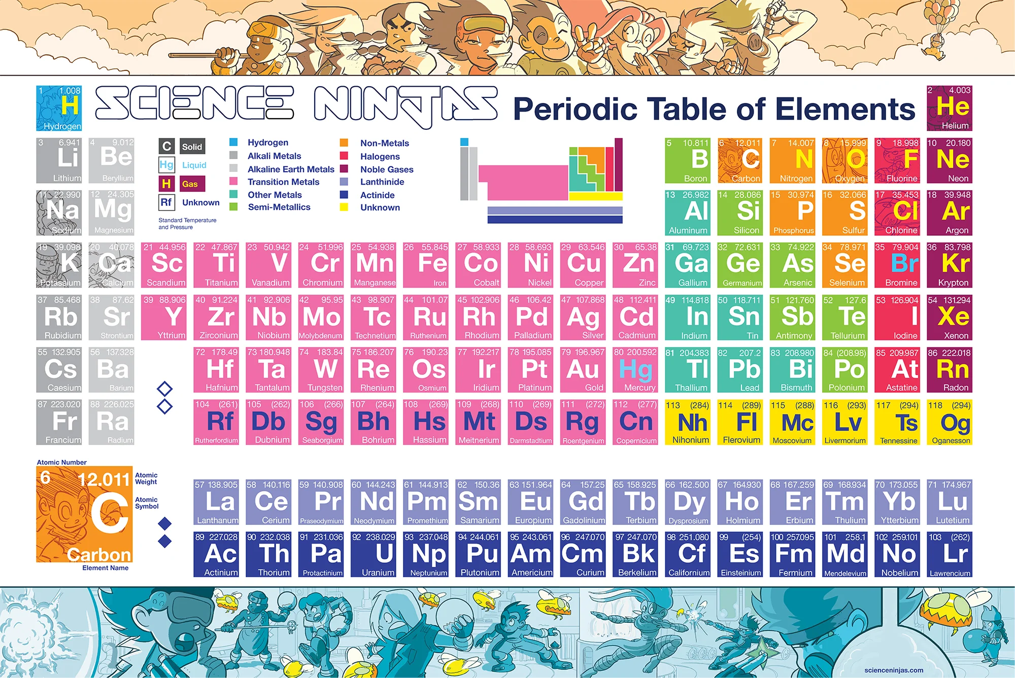 periodic-table_2nd-printing.jpg