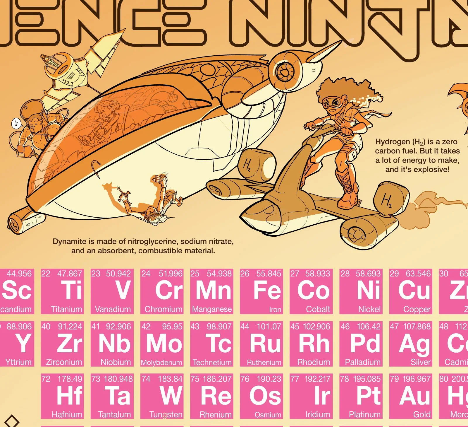 periodic table insert.jpg