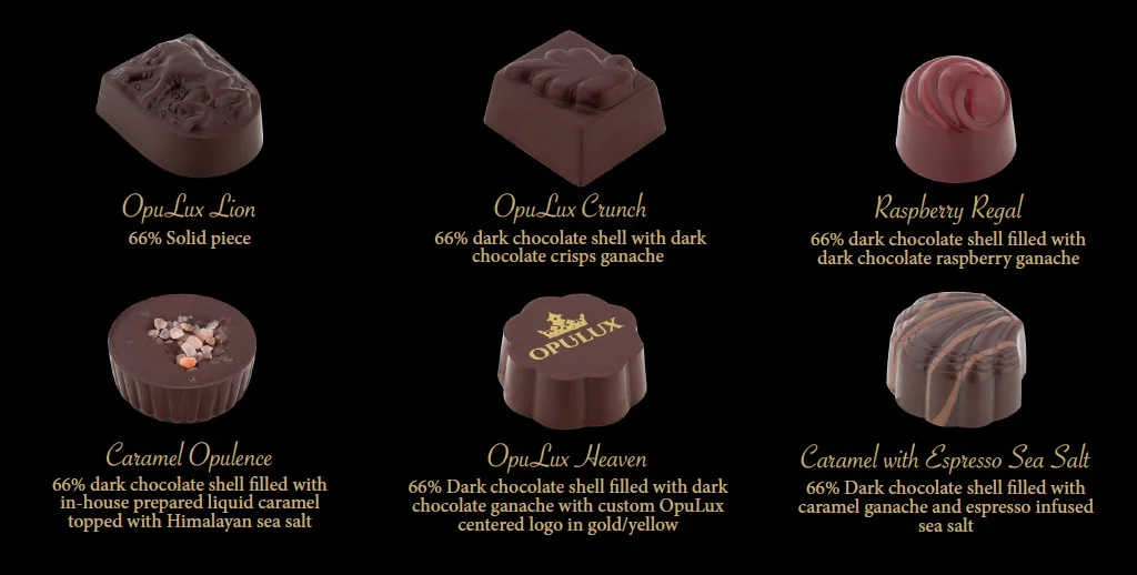 Chocolate+Flavors.jpg