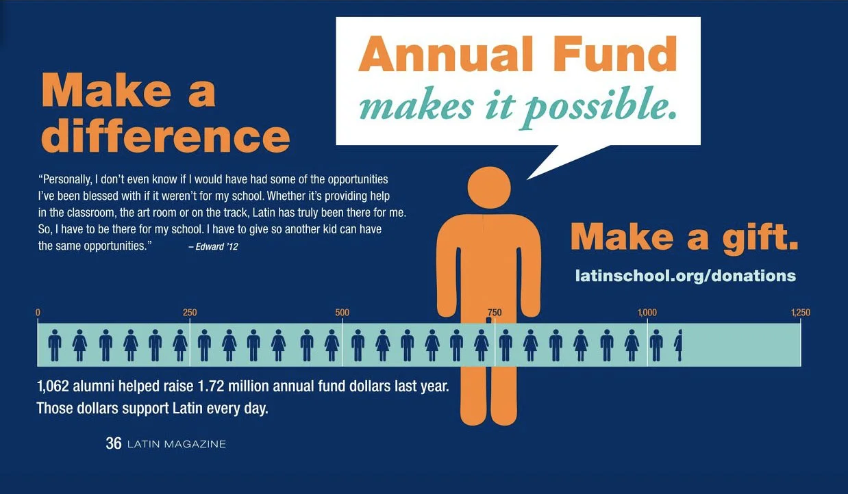 This advertisement was part of an Annual Fund campaign consisting of brochures, solicitation postcards and online graphics.