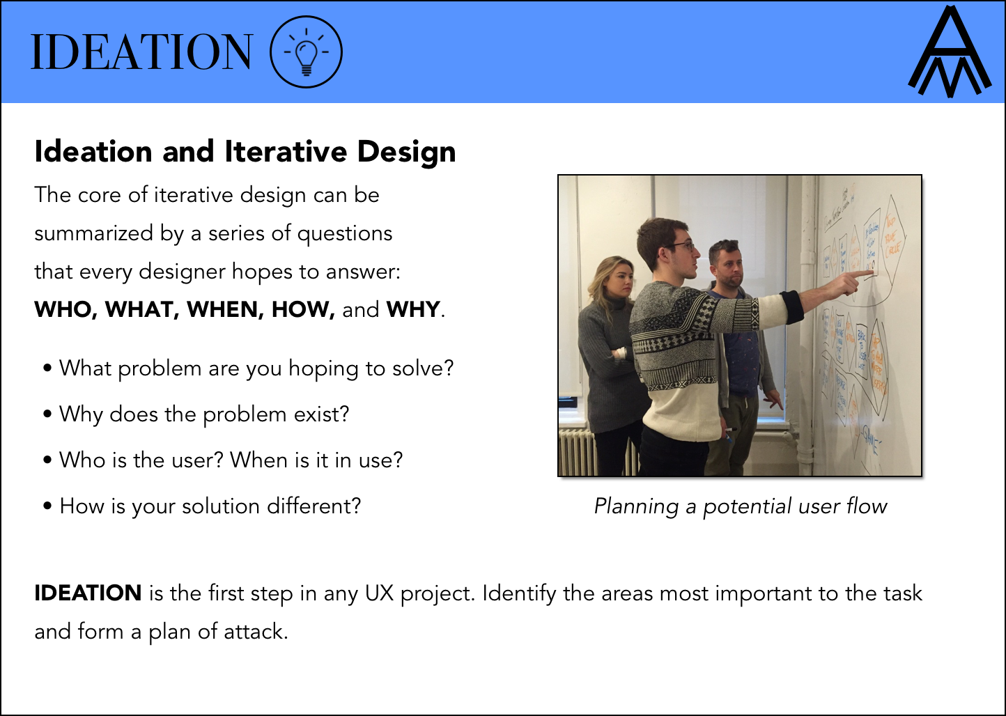 Ideation.png