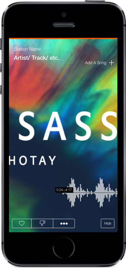 SoundcloudFeature additionConceptualizationUser research and testing