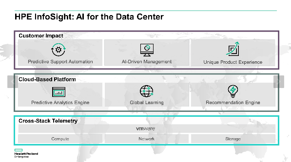 HPEINSIGHT.png