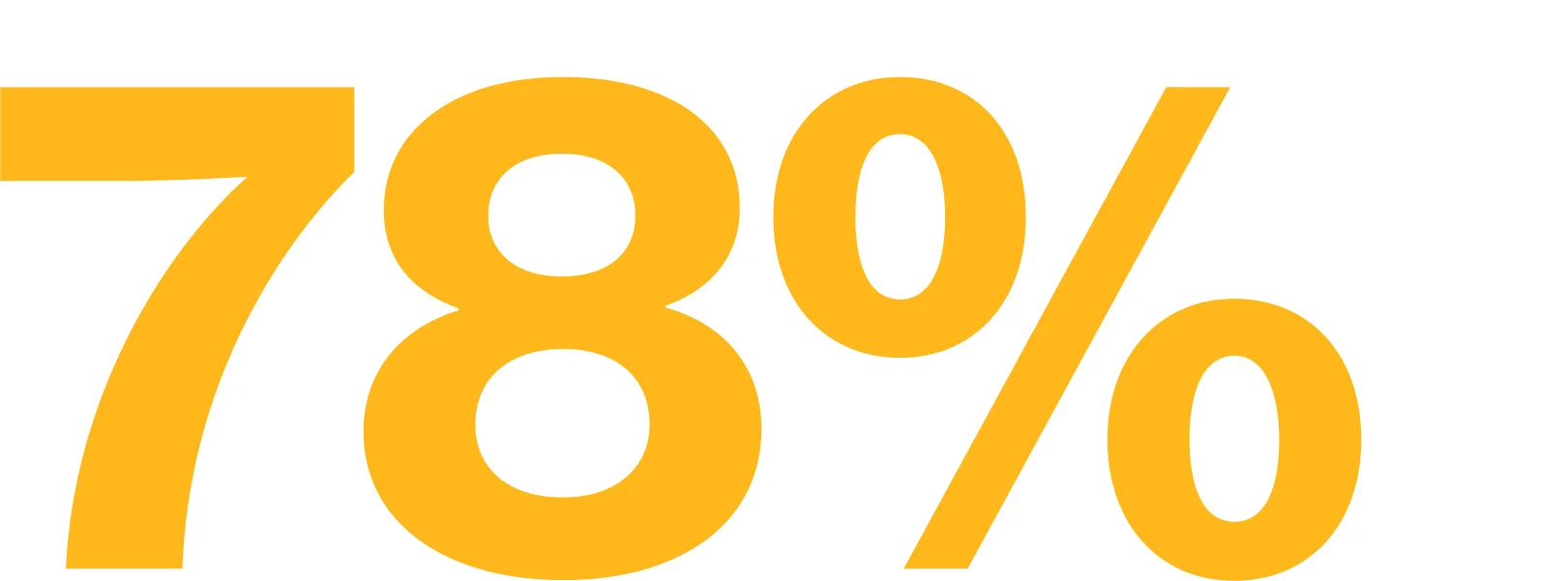 jhmanigo_percentages_yellow_Custom Content.jpg