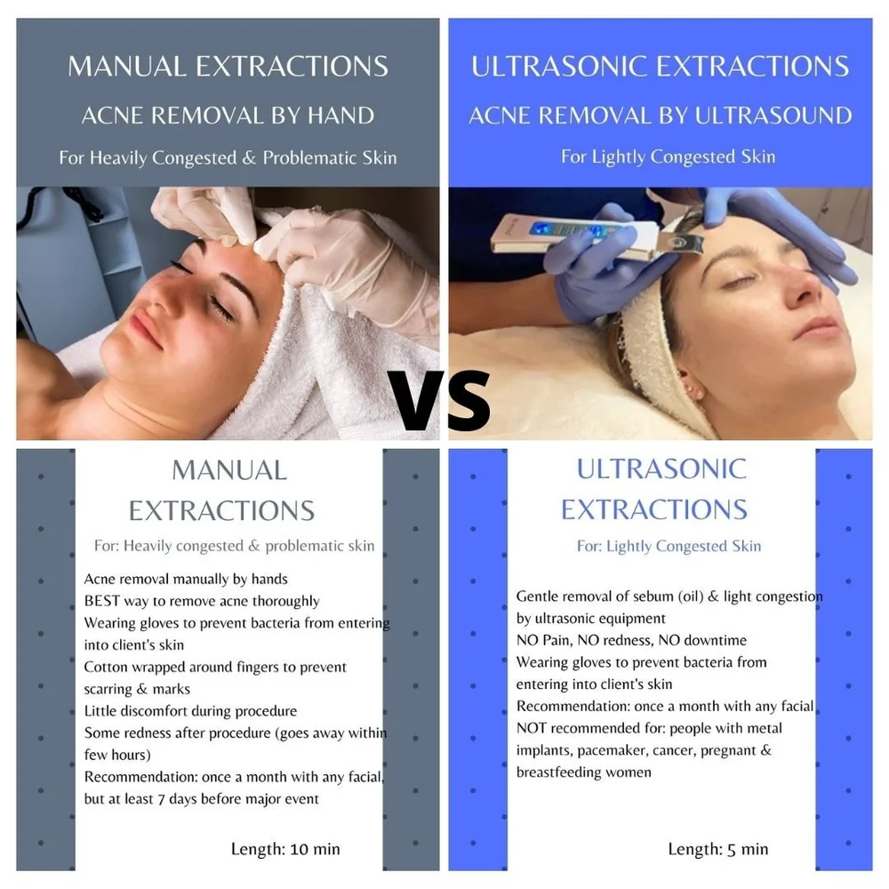 Comedone Extraction Before And After