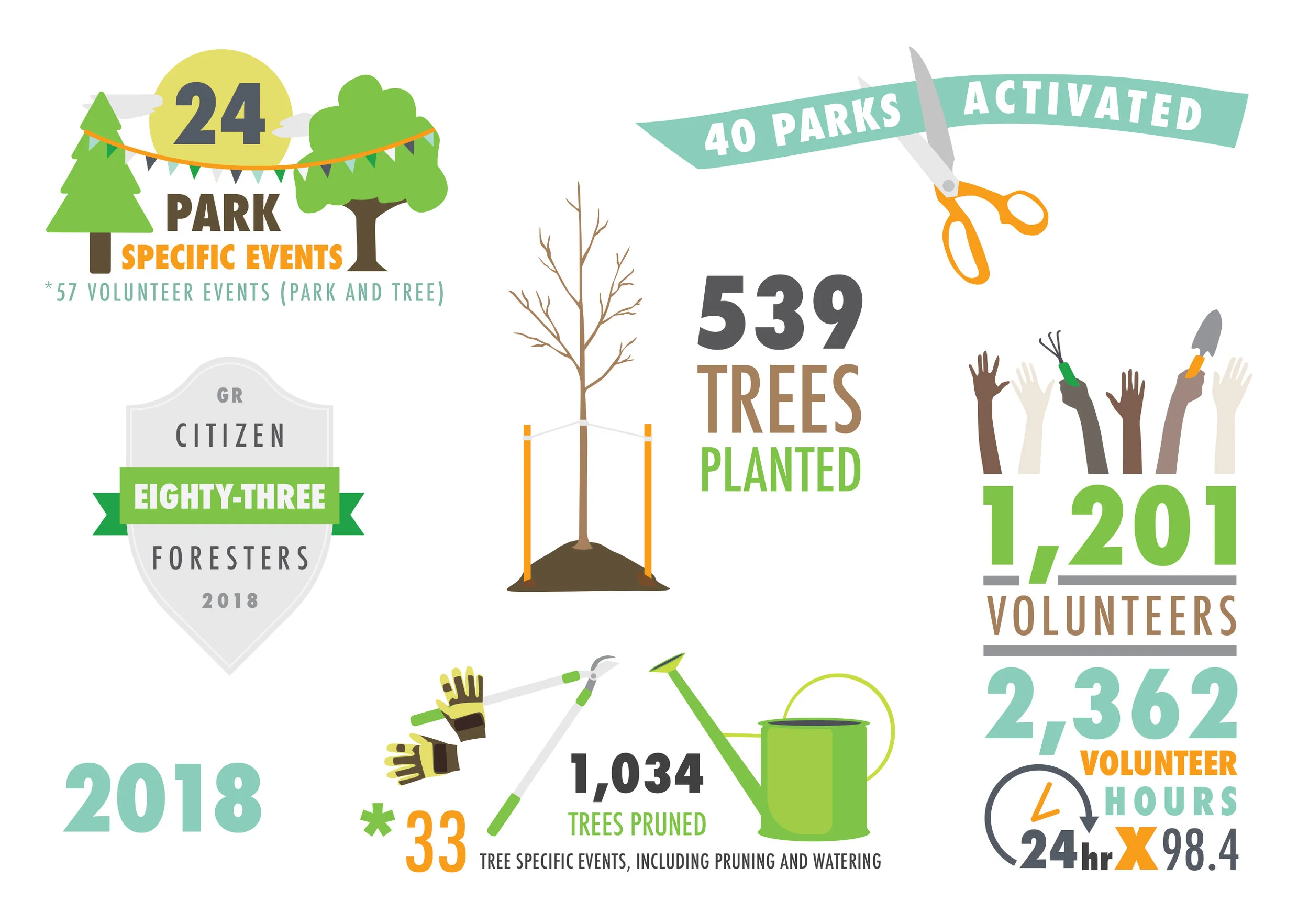 parks infographic.jpg