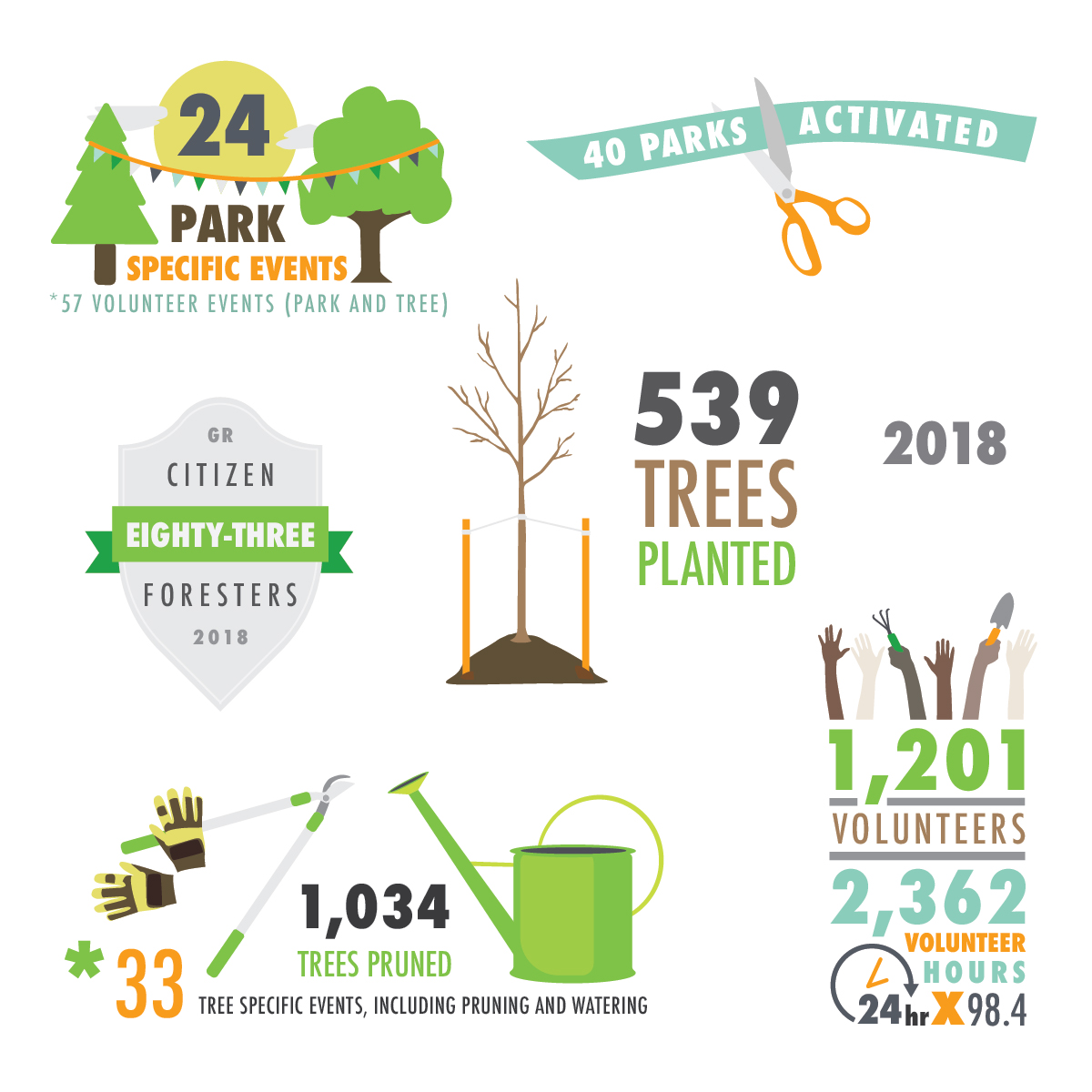 infographic parks cover-01.jpg